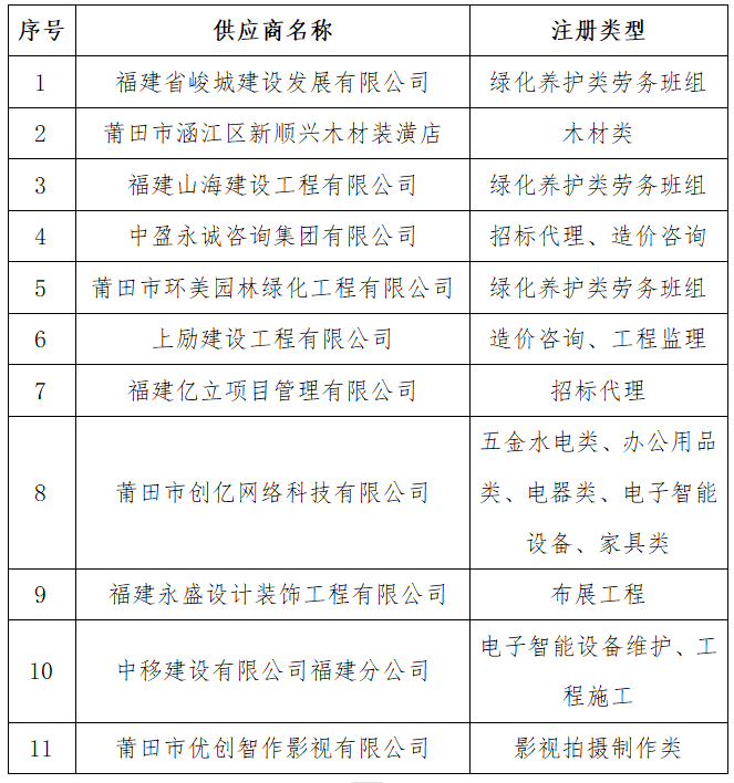 企業微信截圖_17302569874776.png 企業微信截圖_17302569874776.png