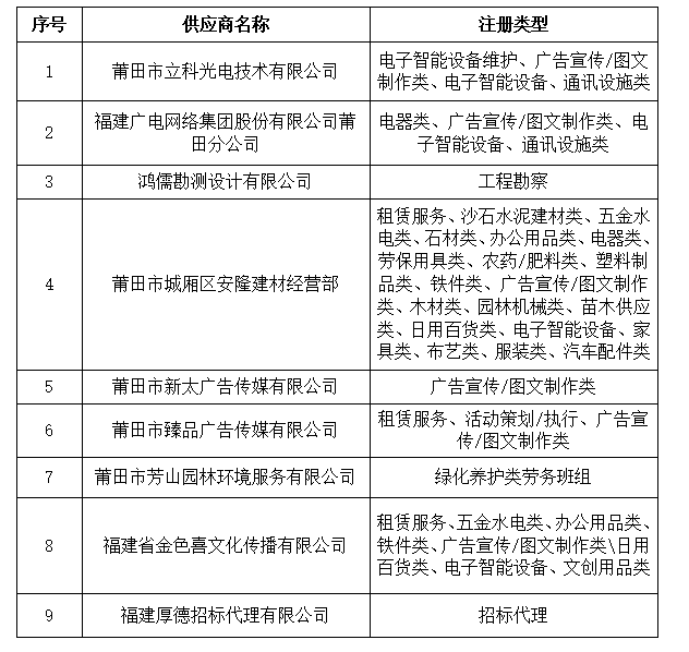 企業微信截圖_17410491373046.png 企業微信截圖_17410491373046.png