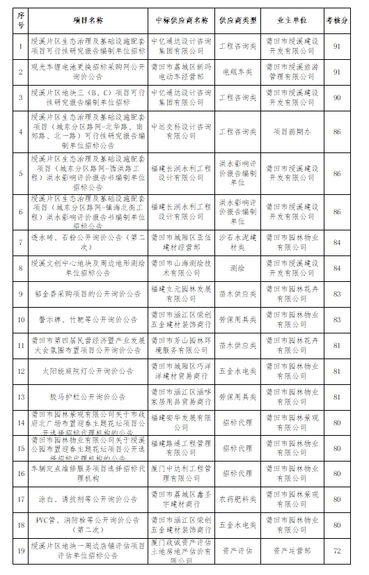 企業微信截圖_17435541013361.png 企業微信截圖_17435541013361.png