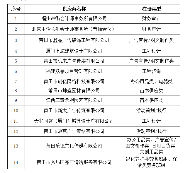 企業微信截圖_17458889106183.png 企業微信截圖_17458889106183.png