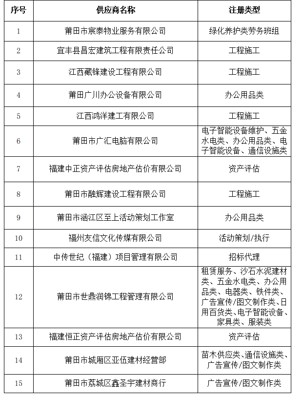 企業微信截圖_17512458004672.png 企業微信截圖_17512458004672.png