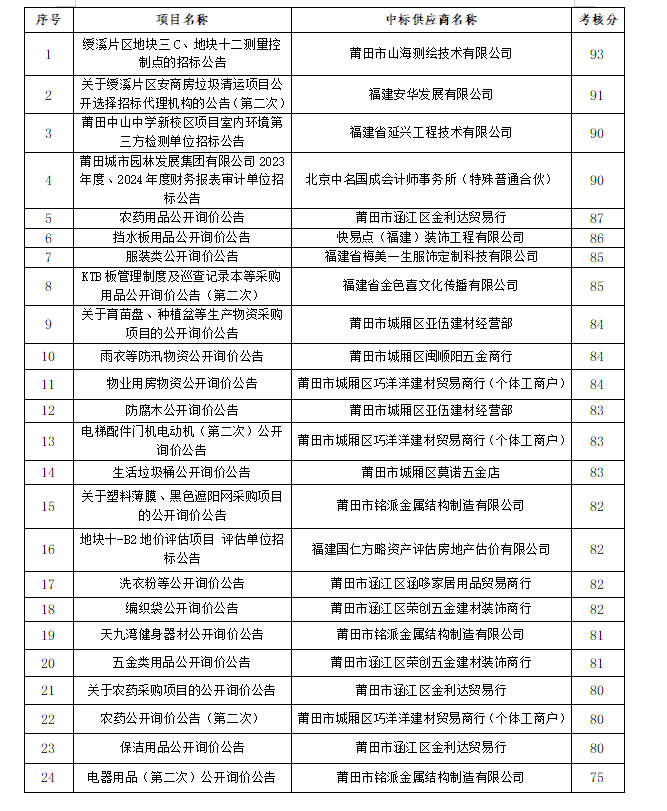 企業微信截圖_17601666519390.png 企業微信截圖_17601666519390.png